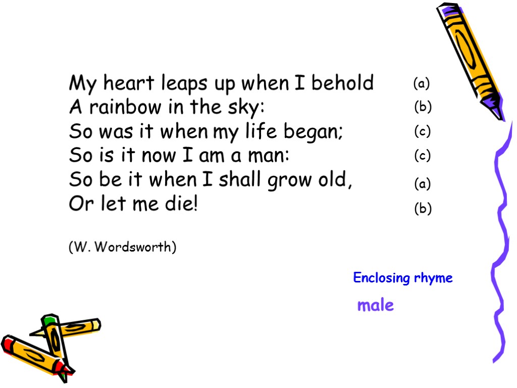 The use of rhythm and rhyme. Rhythm in